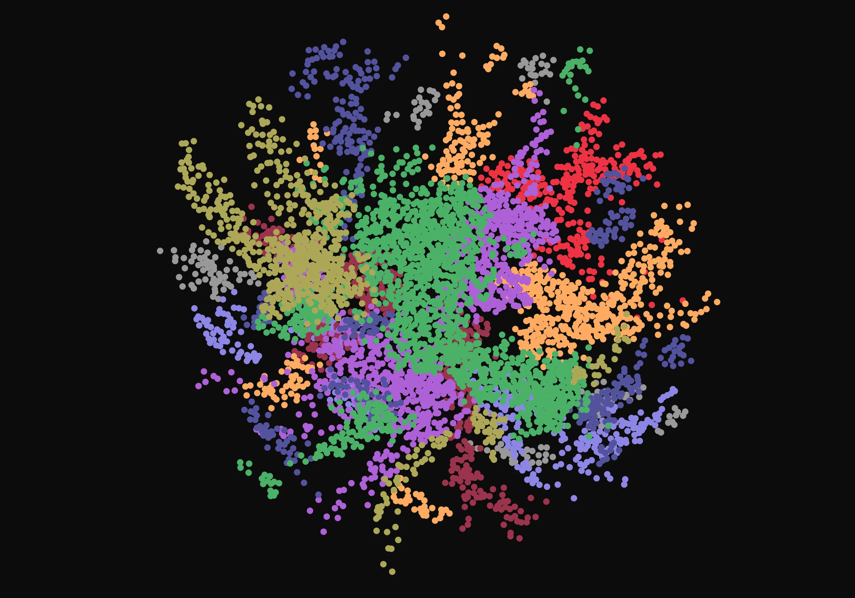 Lymphoid Organoids Project